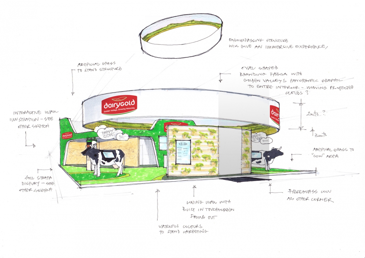 Dairygold sketch 1