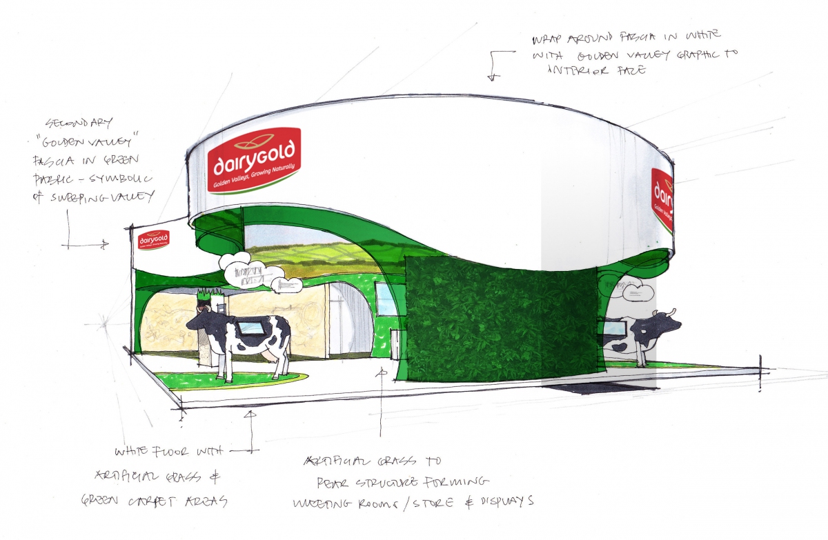 Dairygold Visual 3